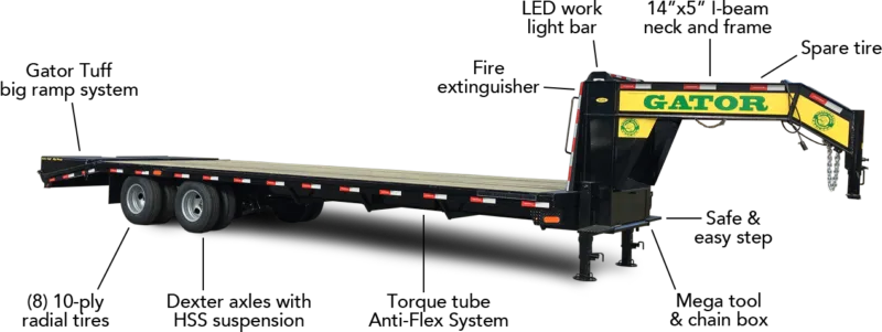 Gatormade Gooseneck Equipment Trailer Specifications